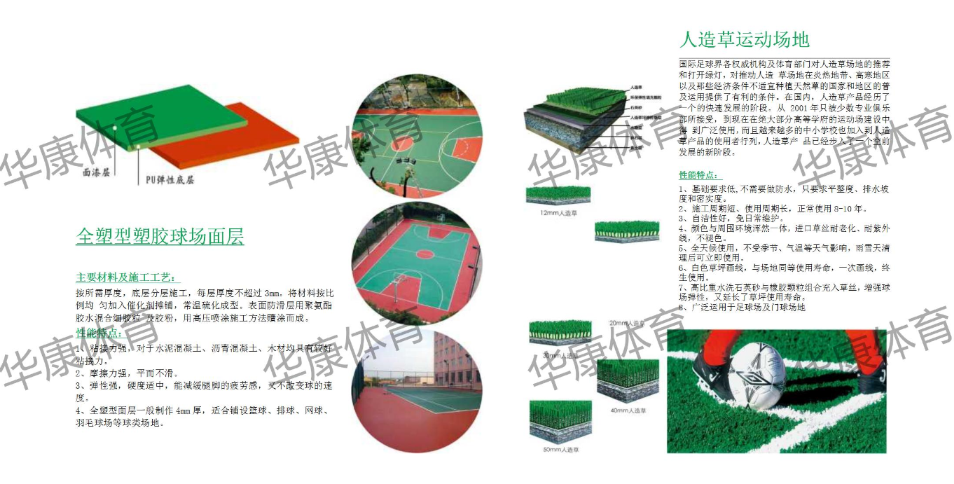 場地面層系列